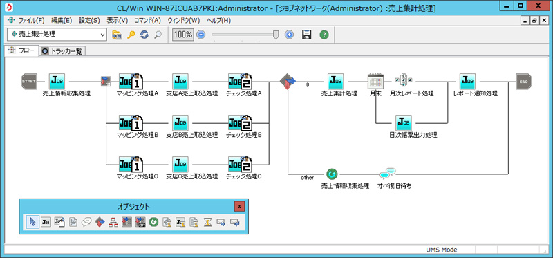 Win Linux Active