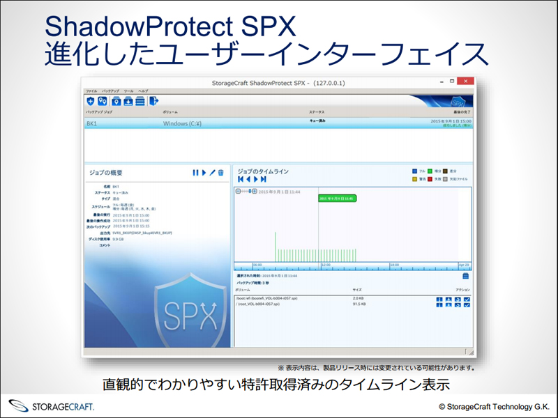 ShadowProtect SPXの管理コンソール画面