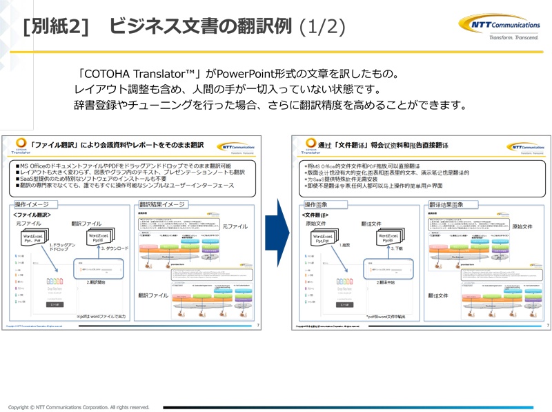 オフィス文書のまま英語や中国語を翻訳できるクラウドサービス 日経クロステック Active