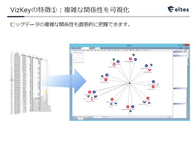 日経クロステック active 日経bp