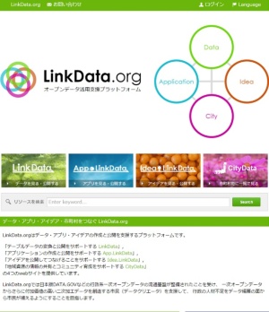 図1●LinkData.orgのトップページ