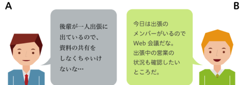 Web会議とチャットとsfaで営業チームのコミュニケーションを最適化するには 日経クロステック Active