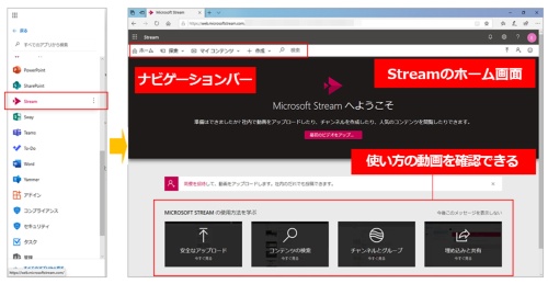 図2●左上の「アプリ起動ツール」→「すべてのアプリ」→「Stream」をクリックすると、Streamのホーム画面が表示される。