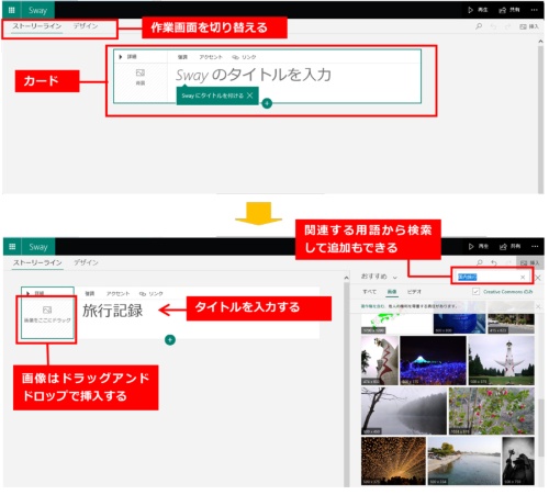図3●最初はコンテンツを追加する「ストーリーライン」が表示され、カードという単位でコンテンツを追加できる。画像は、ドラッグアンドドロップで挿入する。