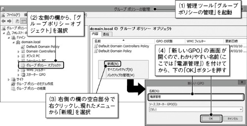 図4●グループポリシーの「外枠」となるグループ・ポリシー・オブジェクト(GPO)を作成