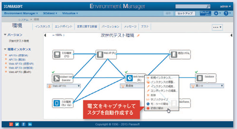 写真1●米Parasoftのスタブ構築支援ツール「Virtualize」の画面