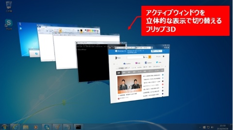 図1●Windows 7のフリップ3D