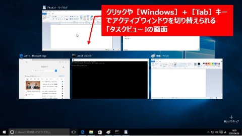 図2●Windows 10のタスクビュー