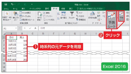 ●ワンクリック予測――過去のデータを基に将来を予測