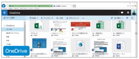 ●Office Onlineを活用しよう