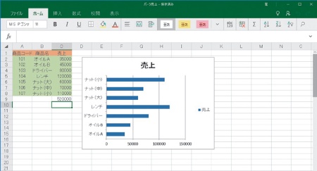 ●タッチで操作しやすい簡易版Office