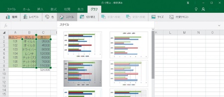 図2 グラフなどの表現力はなかなか高い。感覚的にはExcel 2016に対して4~5割の機能を搭載している