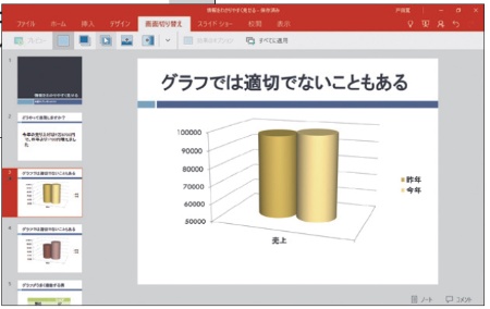 図6 PowerPoint 2016などで設定したアニメーションの再生はできるのだが、PowerPoint Mobile上で新規にアニメーションを設定できないのが残念だ