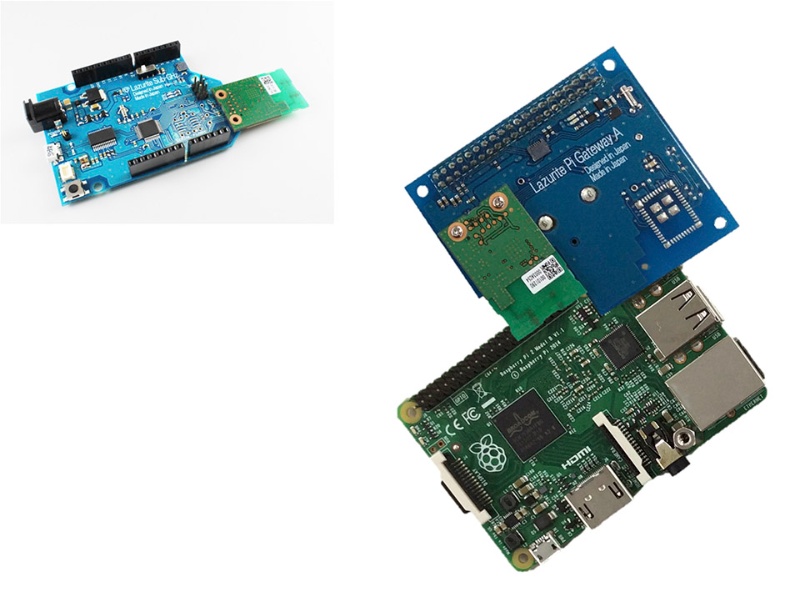 第4回 サブギガ無線モジュールと低消費電力マイコンのiot活用手法 日経クロステック Active 第4回 サブギガ無線モジュールと低消費電力マイコンのiot活用手法 日経クロステック Active