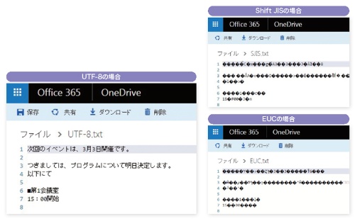 図3-1●テキストファイル共有にはUTF-8を使う