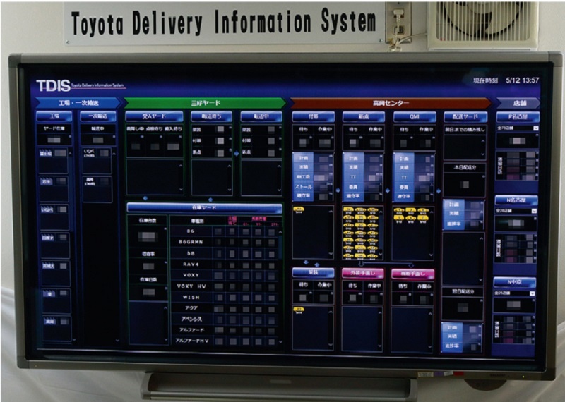 トヨタの新車点検センターではapple Watchが点検車両を指し示す 日経クロステック Active トヨタの新車点検センターではapple Watchが点検車両を指し示す 日経クロステック Active