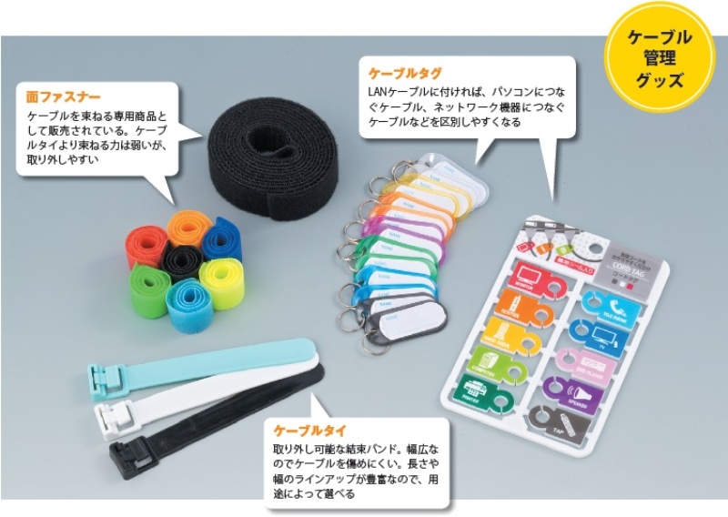 LAN構築に使える100均グッズ 日経クロステック Active