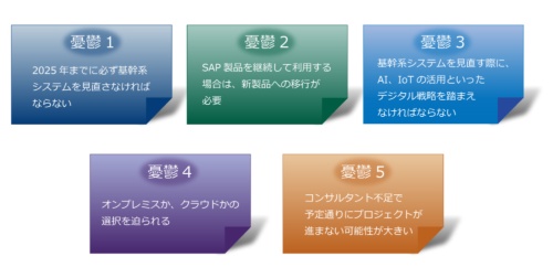SAPユーザーが現在、直面している5つの憂鬱