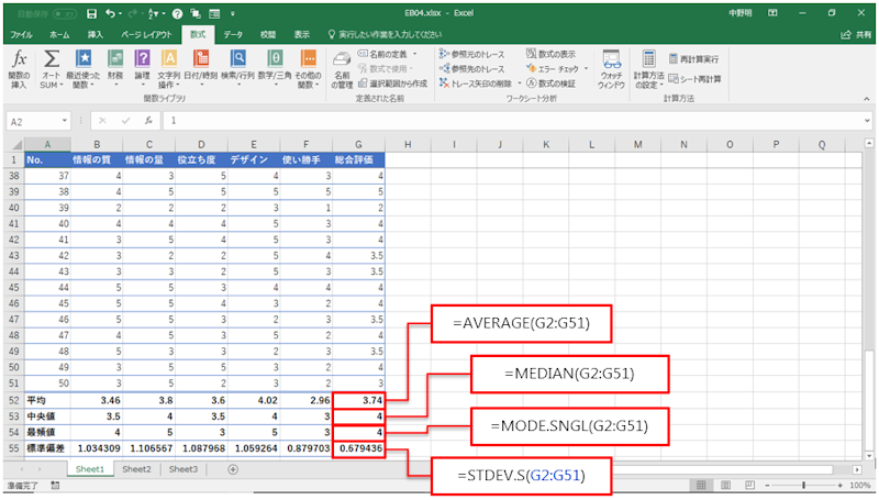 アンケート結果を重要統計指標で分析 Excelで改善点を考える 意外と知らないexcel分析術 日経クロステック Active