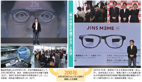 ●JINS MEMEの市場開拓でもオープンイノベーションを適用