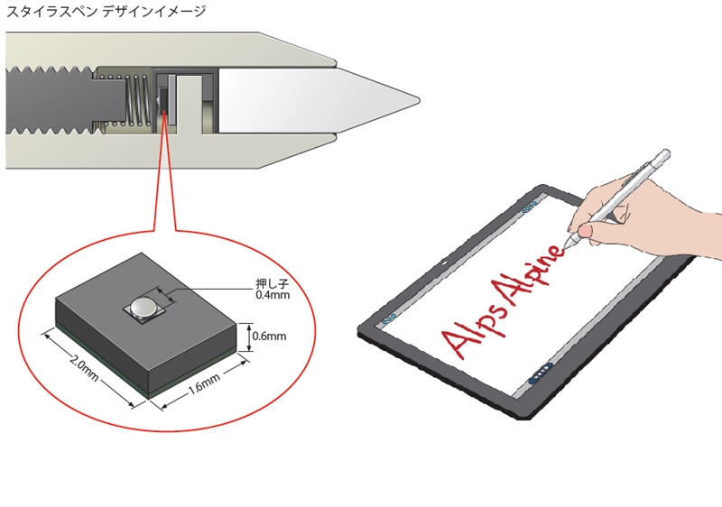 スタイラスペン向けに耐衝撃性を30 40 高めた力覚センサー アルプスアルパイン 日経クロステック Active