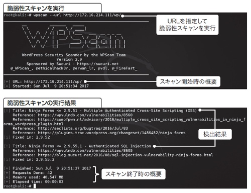 WPScanによる脆弱性スキャン