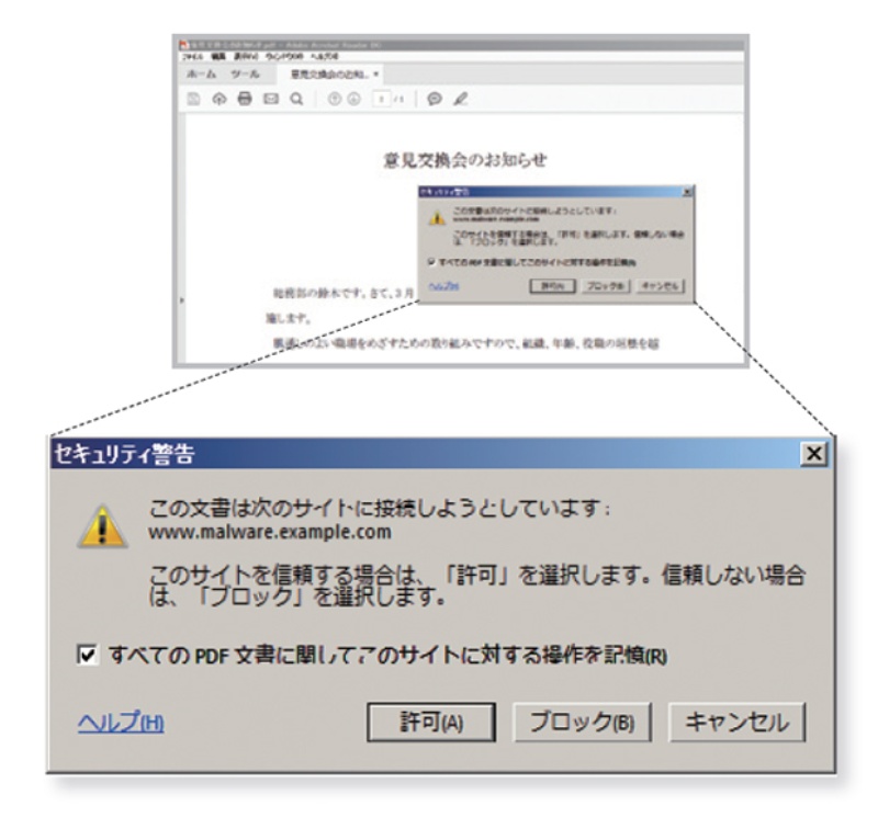 添付pdfファイルを使ったサイバー攻撃 3つの手法 日経クロステック Active