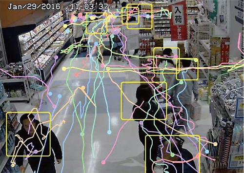 カメラを使って客の移動の流れを解析