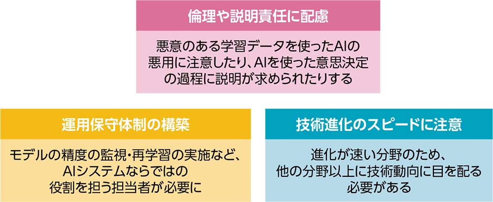 知らないと大問題に Ai構築時の注意点は 日経クロステック Active