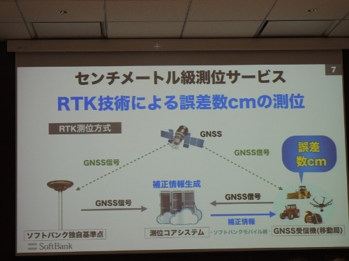 ソフトバンクが発表した位置測位サービスの仕組み