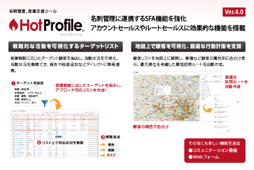 ハンモック 名刺管理ツール Hotprofile を大幅機能強化したver 4 0を発表 日経クロステック Active