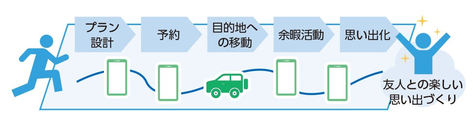 累計19万部『アフターデジタル』シリーズのビービット藤井保文氏