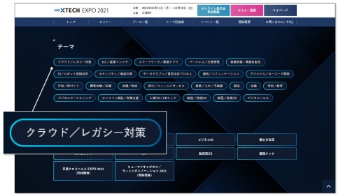 話題のテーマで情報を分類