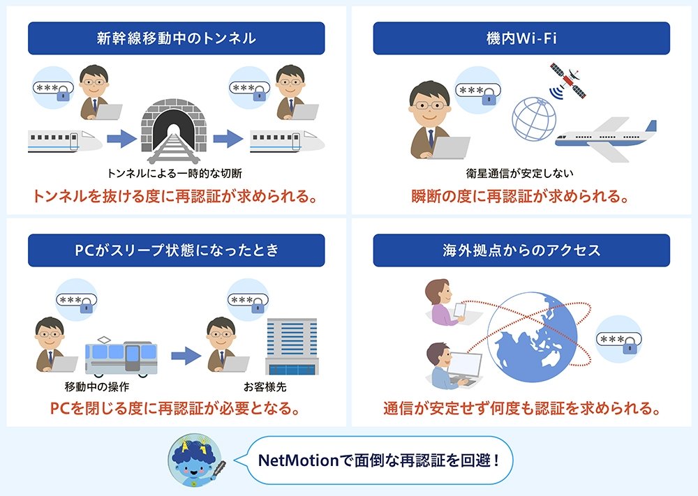 NetMotion Mobilityは、「切れない」「高速な」ストレスフリーなVPN接続を実現する | 日経クロステック EXPO 2020